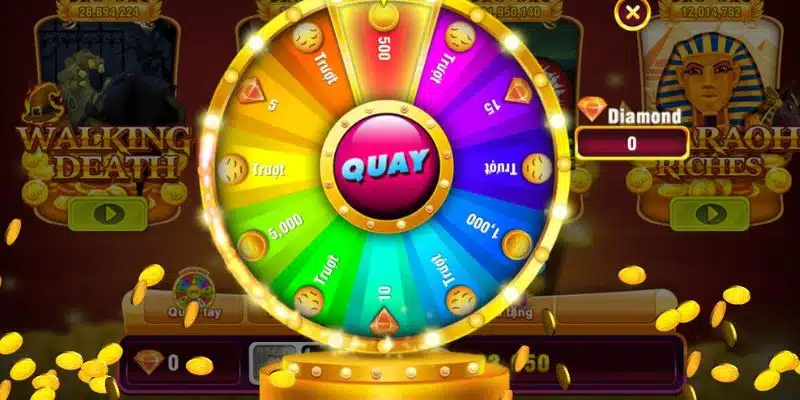 Câu hỏi thường gặp khi chơi và rút tiền từ game quay hũ online